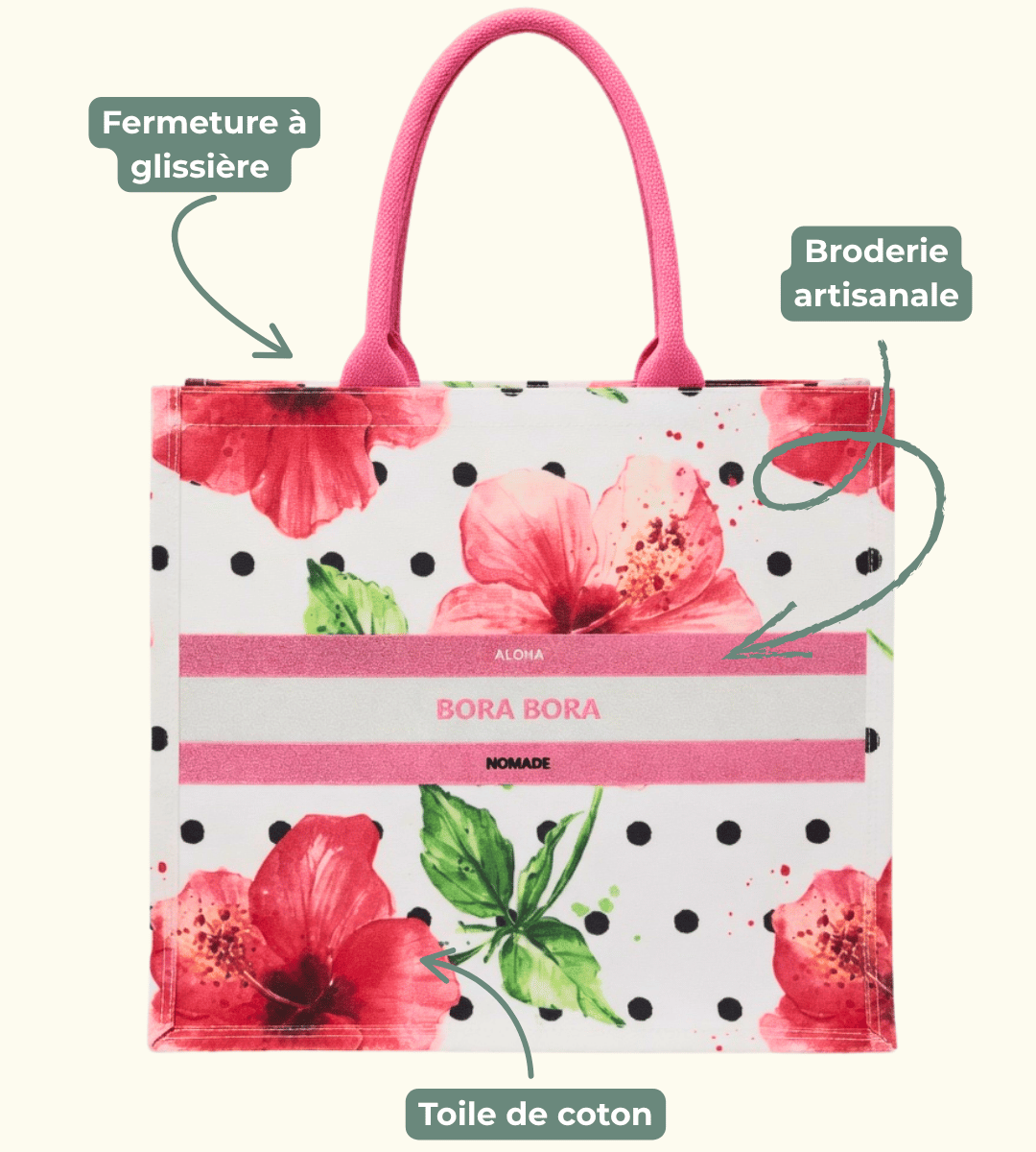 Sac brodé BORA BORA